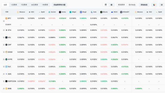专家称加密市场将在年底冲破ADA美元，引发引发关注，引发热议