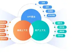 TRON紧急遇到安全漏洞，损失达到LDO万美元，震惊市场-九游体育下载