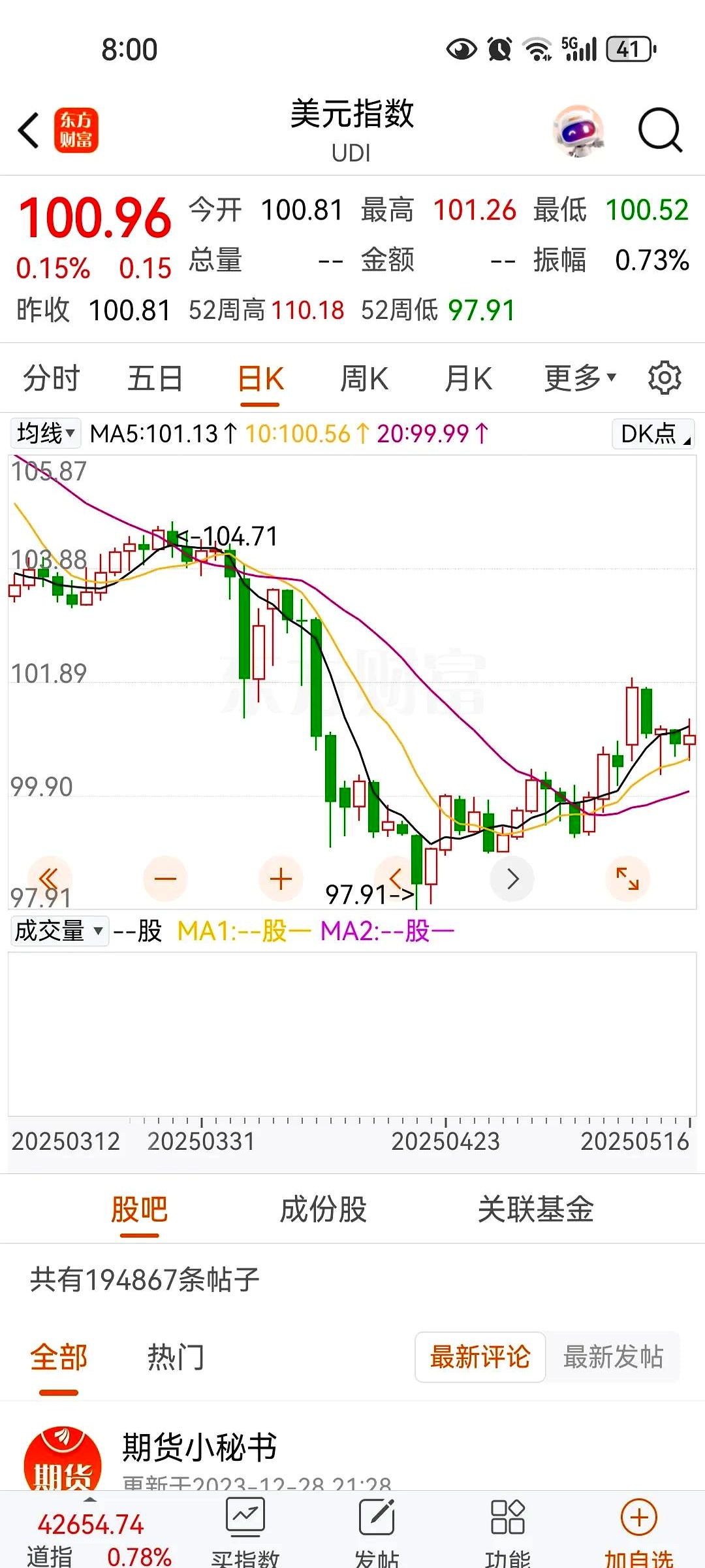 ARB冲破155美元关口，上涨周期是否已经到来？的简单介绍-九游体育