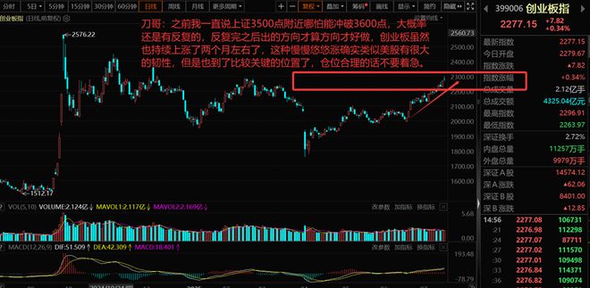 Coinbase冲破71美元关口，牛市行情是否已经到来？-九游体育入口